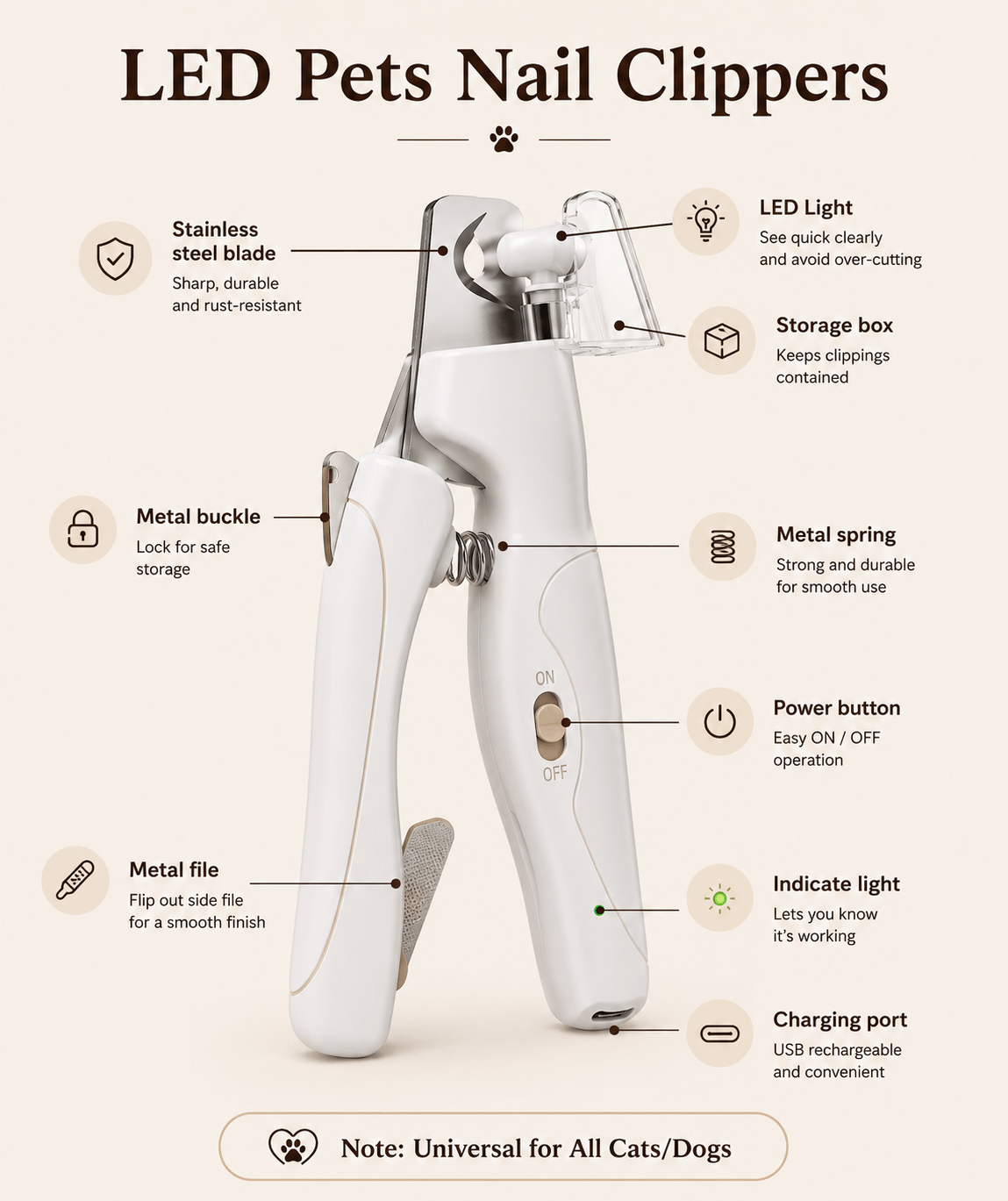 mypawz™ SafeTrim LED Nail Clippers